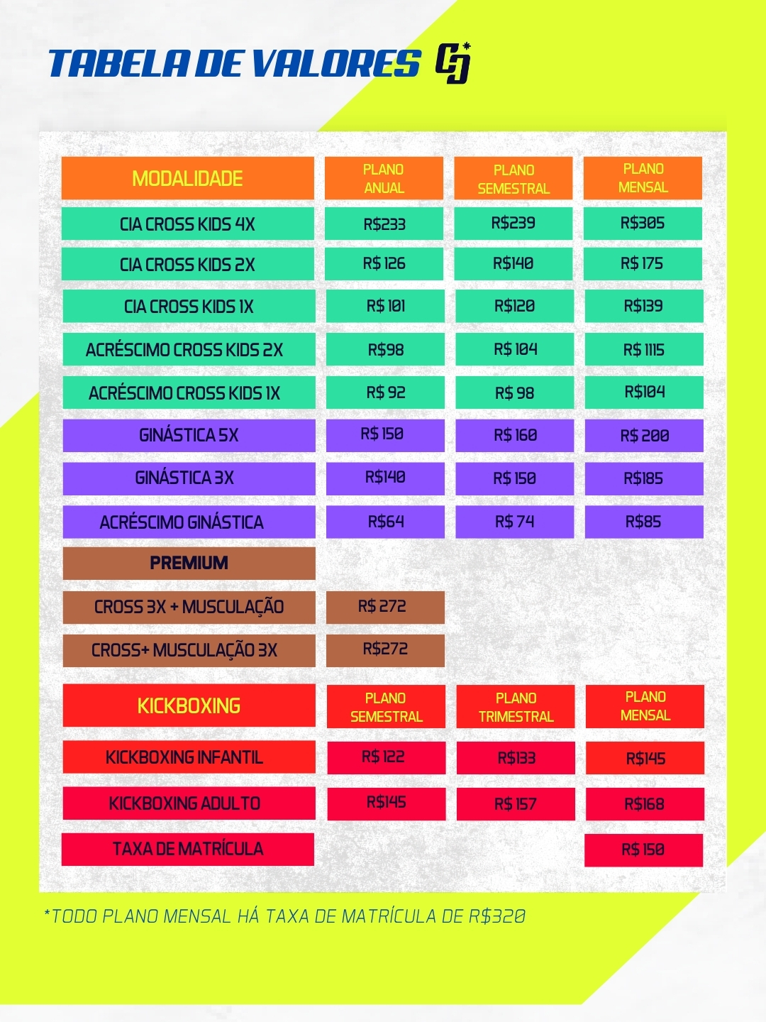 Tabela de planos